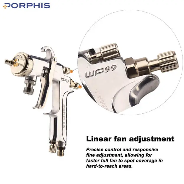 top spray guns